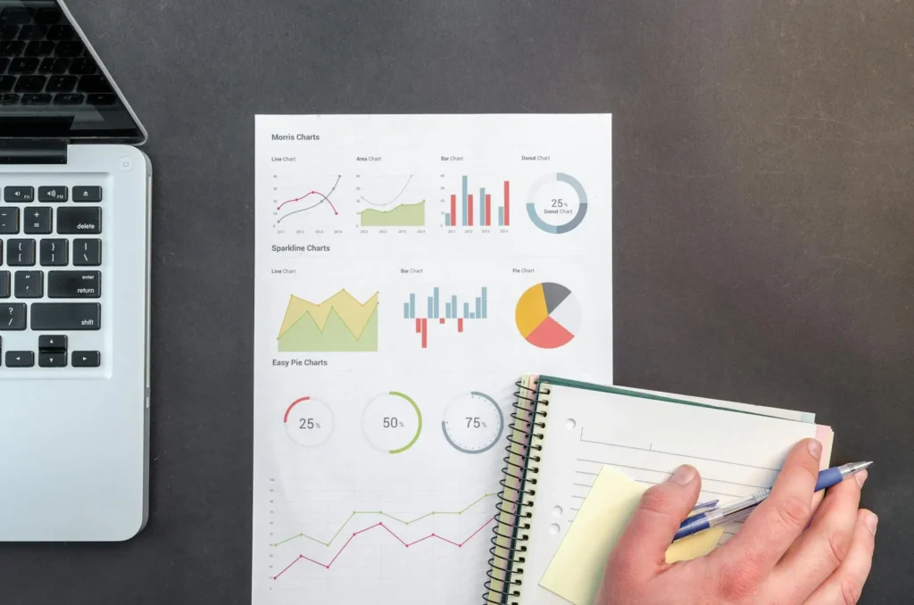 KPI Reports: come misurare il successo del tuo business