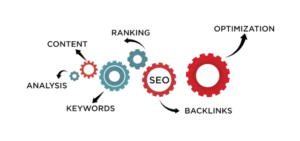 Consulente SEO