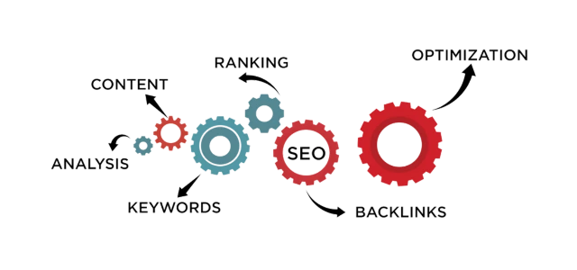Consulente SEO Milano