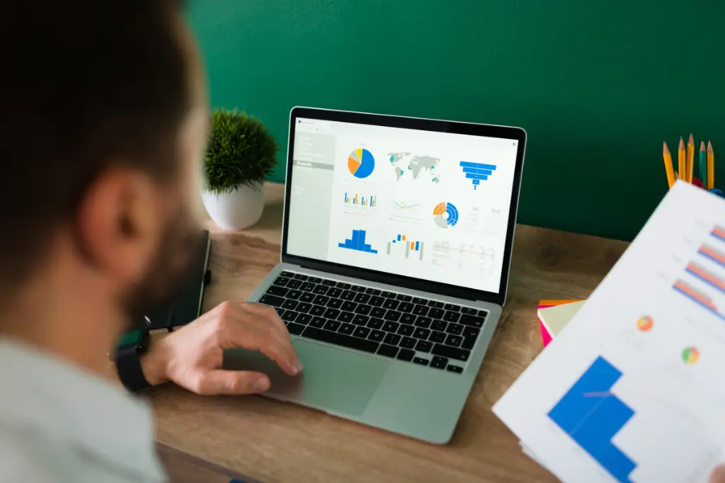kpi-adwords