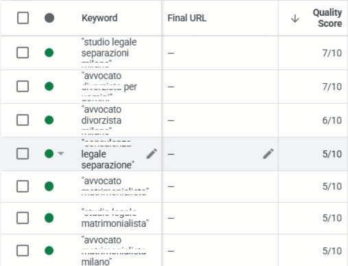keyword studio legale
